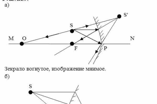 Как пополнить кошелек на кракене даркнет