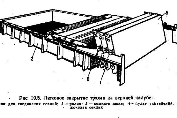 Кракен вход vtor run