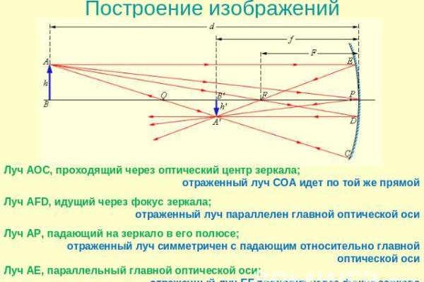 Кракен зеркало ссылка онлайн